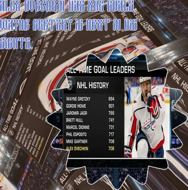 All time nhl goals