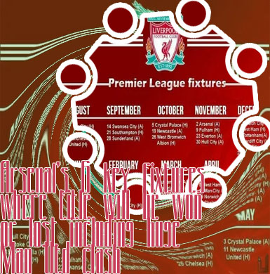 Arsenal fc fixtures