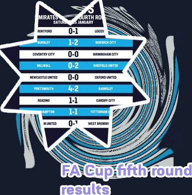 Fa results