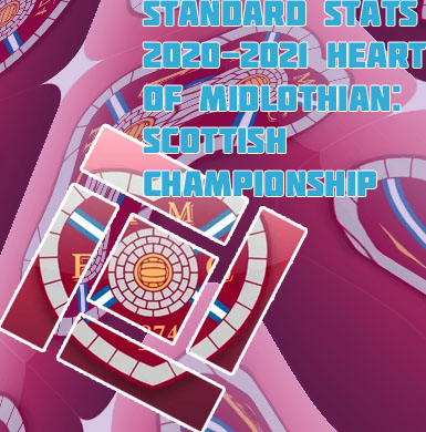 Hearts fc table