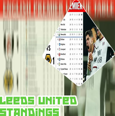 Leeds united table standings