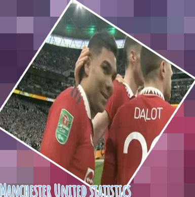 Manchester united score today
