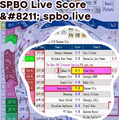 Spbo predictions